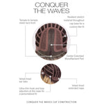 CONQUER THE WAVES